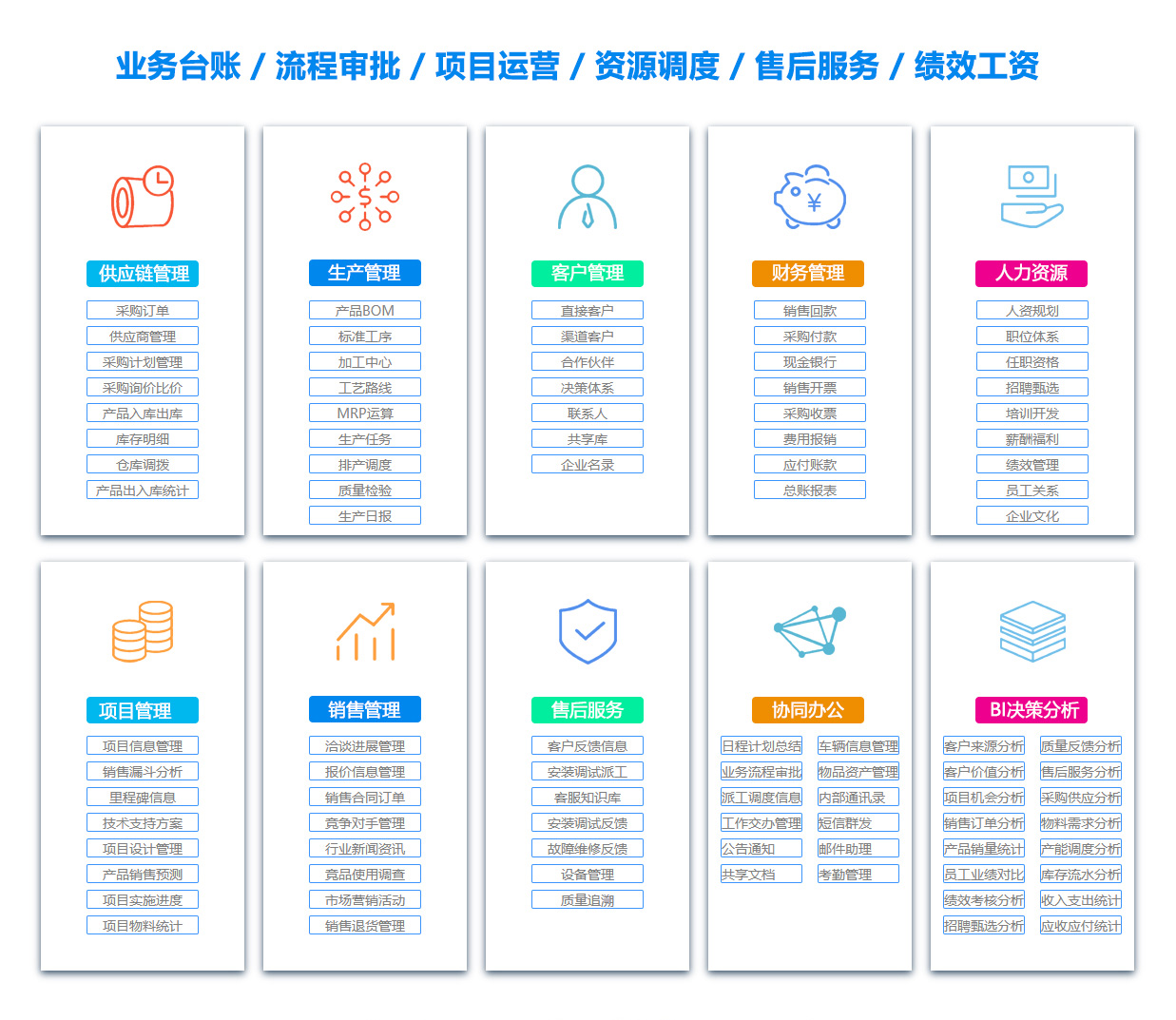 绵阳公司管理系统